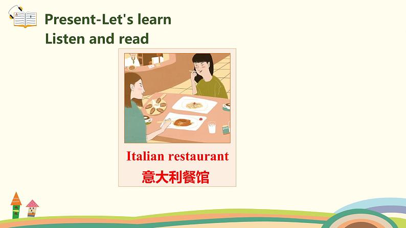 4.六英人上 unit1-partB-Let's learn&Be a tour guide精品PPT课件07