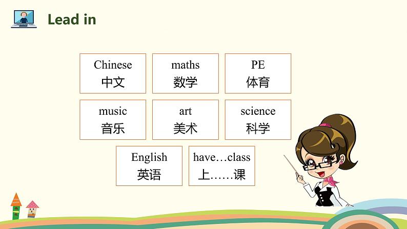 2 .五英人上 Unit2-partA-Let 's learn & Let 's play精品PPT课件第2页