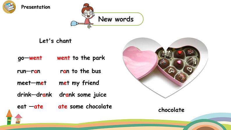 外研三起英语 5上 Module2 Unit 2精品PPT课件+音频素材04