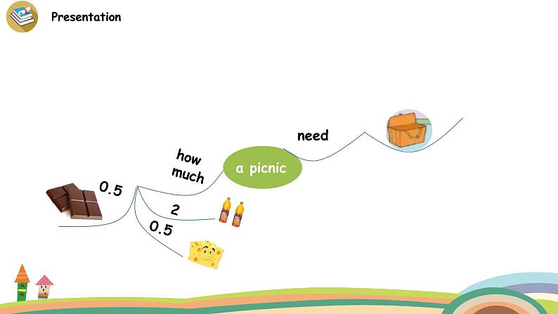 外研三起英语 5上 Module2 Unit 2精品PPT课件+音频素材07