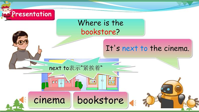 【人教PEP版】英语六年级上册 Unit 1 How can I get there PA Let's learn  (公开课） 优质课件+教案+练习+动画素材08