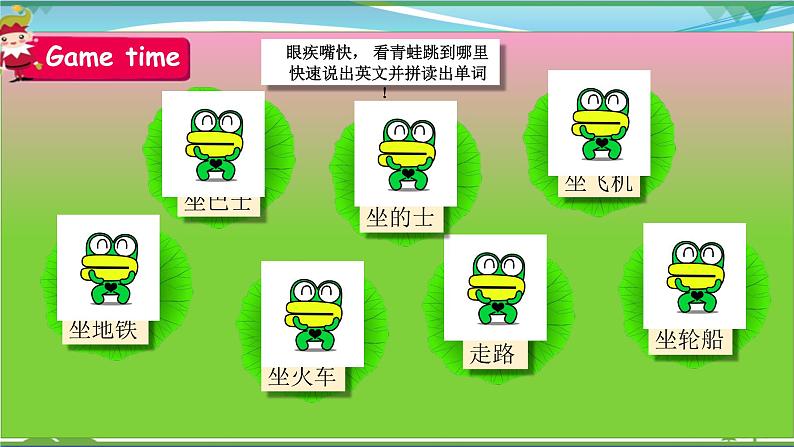 【人教PEP版】英语六年级上册 Unit 2 Ways to go to school PA Let's talk (公开课）优质课件+教案+练习+动画素材03