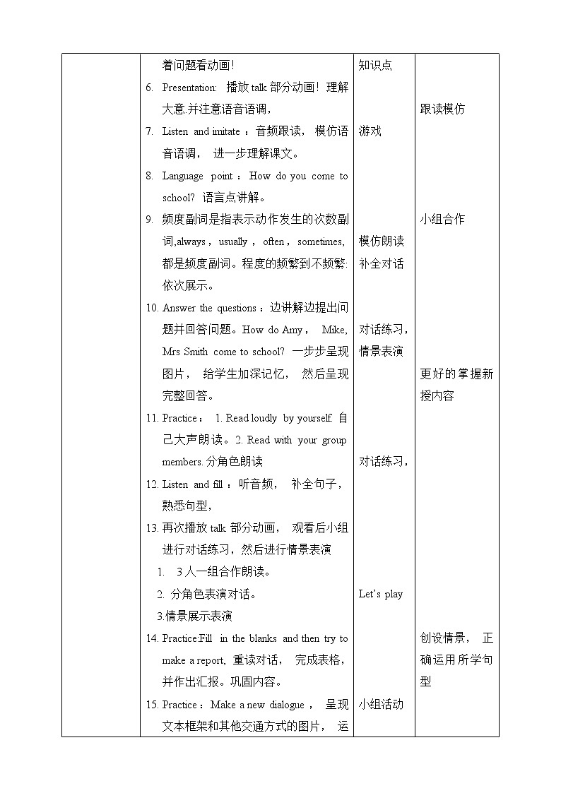【人教PEP版】英语六年级上册 Unit 2 Ways to go to school PA Let's talk (公开课）优质课件+教案+练习+动画素材02