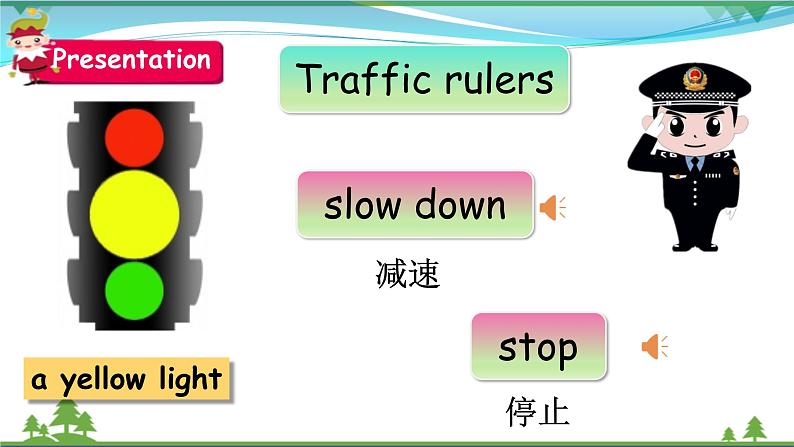 Unit 2 Ways to go to school PB Let 's learn 课件第6页