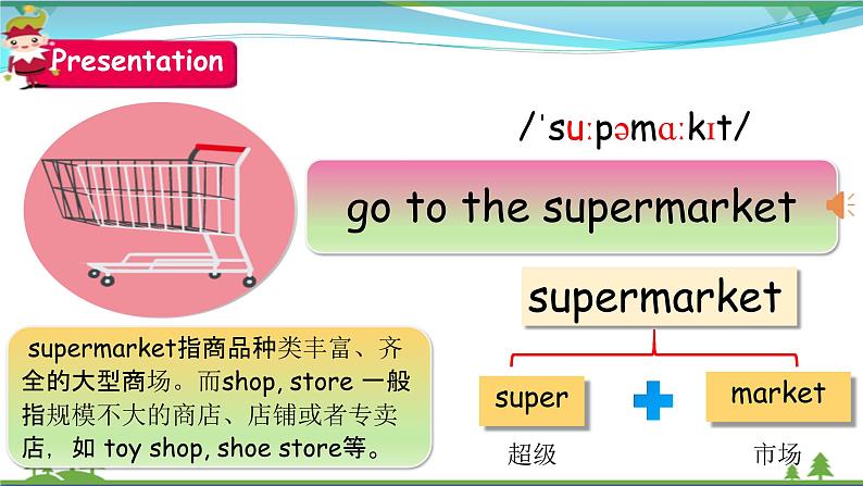 Unit 3 My weekend plan PA Let 's learn 课件第8页