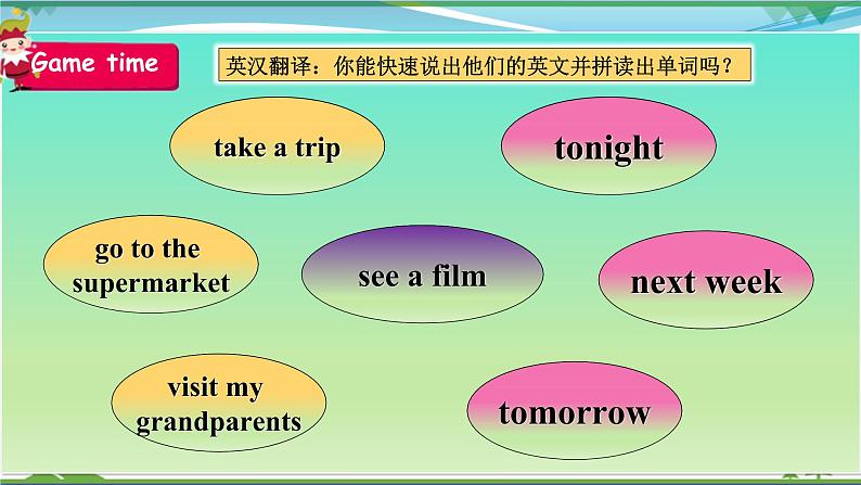 【人教PEP版】英语六年级上册 Unit 3 My weekend plan PB Let's learn  (公开课） 优质课件 教案 练习 动画素材03