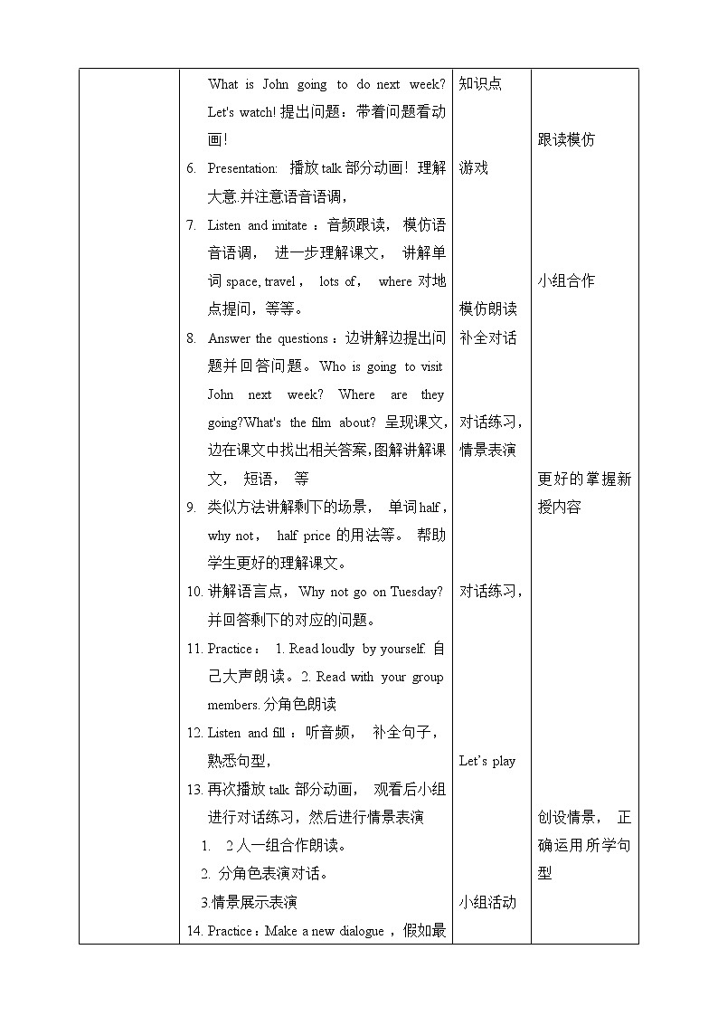 Unit 3 My weekend plan PB Let 's talk (公开课） 教案第2页