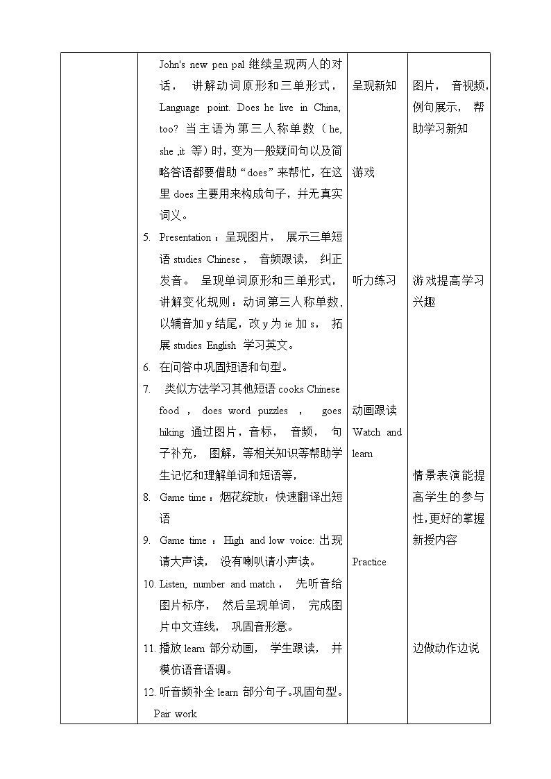 【人教PEP版】英语六年级上册 Unit 4 I have a pen pal PB Let's learn  (公开课） 优质课件 教案 练习 动画素材02