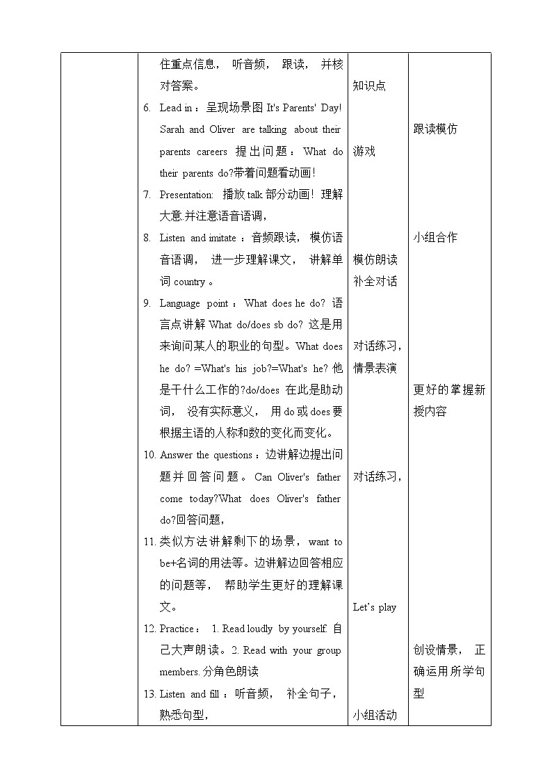 Unit 5 What does he do PA Let 's talk (公开课） 教案第2页