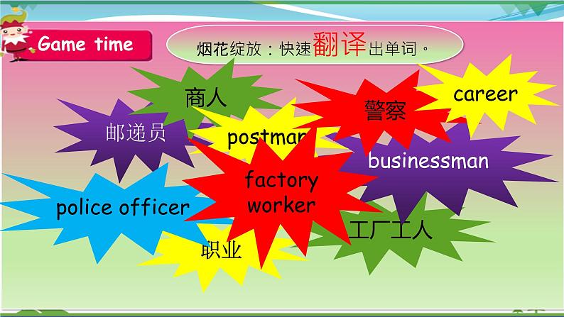 【人教PEP版】英语六年级上册 Unit 5 What does he do PA Let's talk (公开课）优质课件+教案+练习+动画素材03