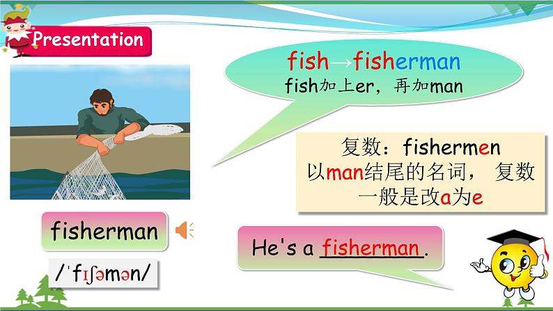 【人教PEP版】英语六年级上册 Unit 5 What does he do PB Let's learn  (公开课） 优质课件 教案 练习 动画素材08