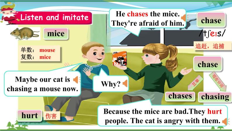 part a图片ppt课件-教习网|课件下载