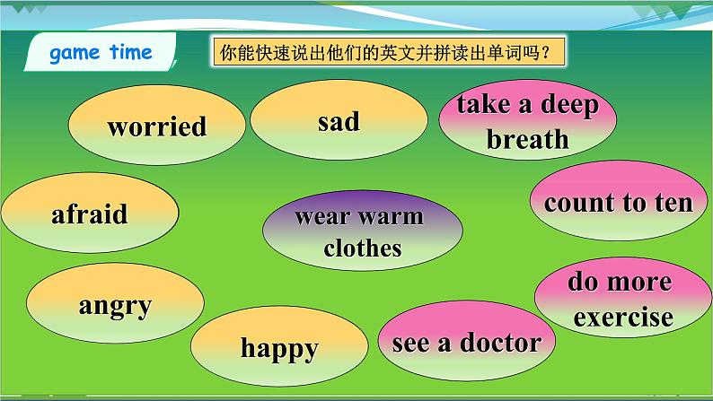 Unit 6 How do you feel PB Read and write  课件第3页