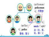 精通五年級(jí)英上冊(cè) Unit 3 Lesson 17 PPT課件+音頻