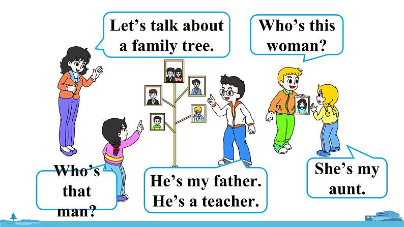 精通五年级英上册 Fun time 1Recycle 2 PPT课件+音频04