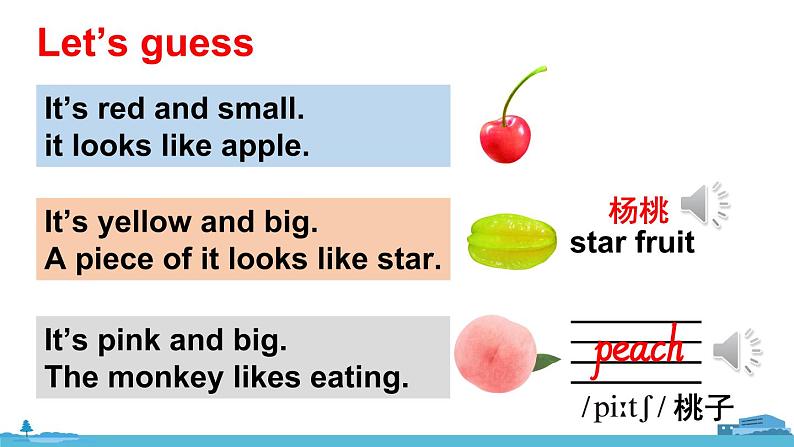 精通五年级英上册 Unit 6 Lesson 34 PPT课件+音频07