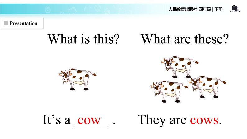 【教学课件】 Unit 4 Part B（人教）第6页