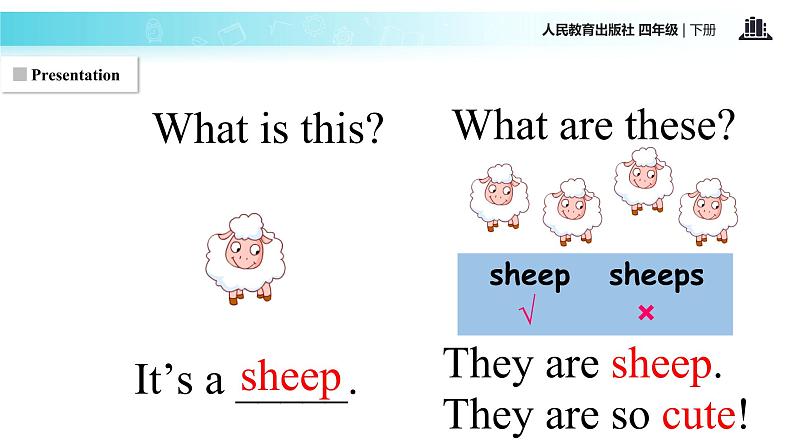 【教学课件】 Unit 4 Part B（人教）08