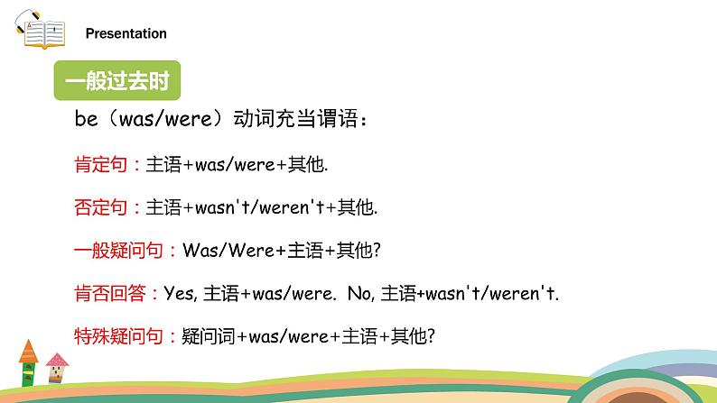 外研三起英语 6下 Review Module unit1精品PPT课件+素材08