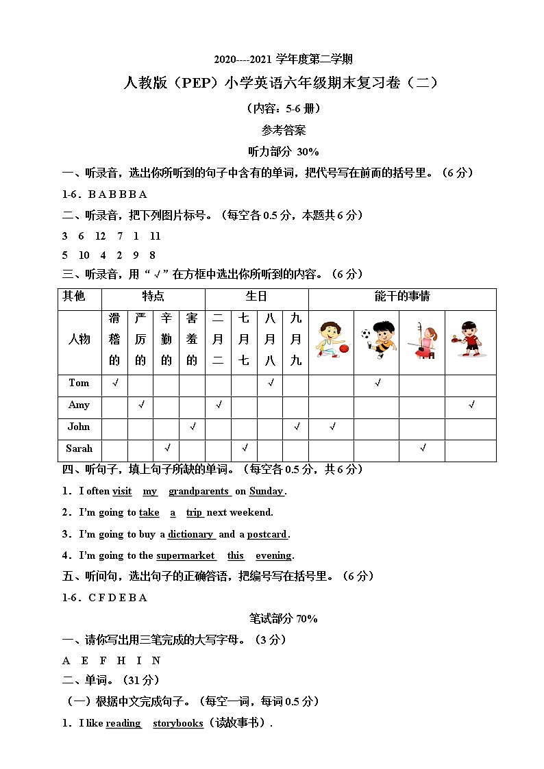 2020-2021学年人教版（PEP）小学英语六年级下册期末复习卷（二）（含听力书面材料+音频+答案）01