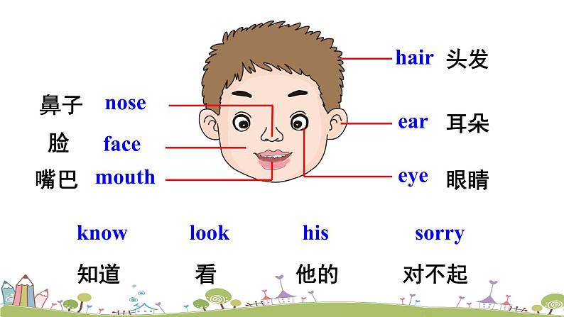 湘少版英语三年级上册 Assessment Ⅲ PPT课件+素材04