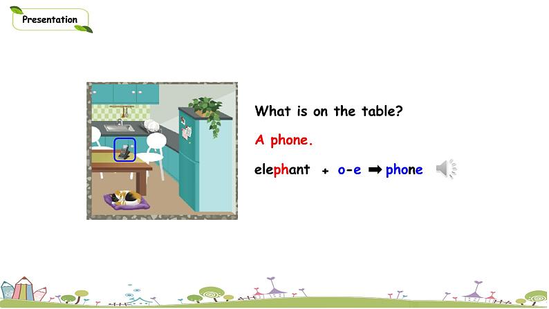 4人教·PEP 4上 Unit 4 Part B  Let‘s talk & Ask, answer and write PPT课件+音频08