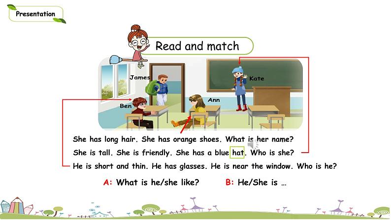 6人教·PEP 4上 Unit 3  Part C Read and write & Story time PPT课件+音频07