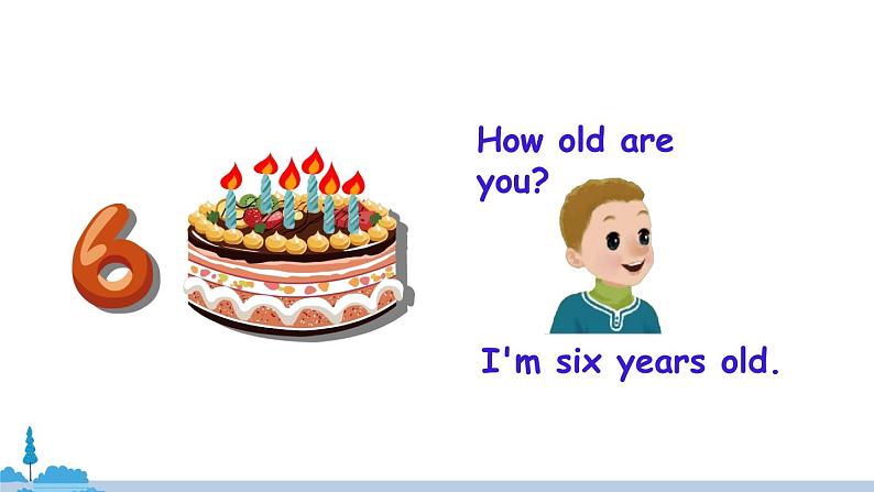 人教版英语三年级上册 Unit 6 Part B  第4课时 PPT课件+音频素材06