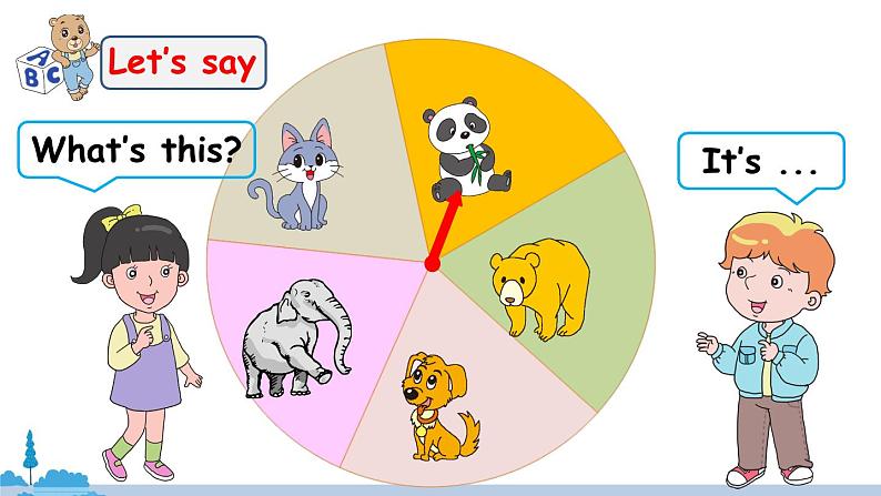 人教版英语三年级上册 Unit 4 Part B  第4课时 PPT课件+音频素材03