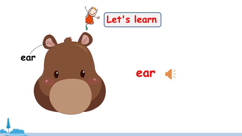 人教版pep三年级上册unit3lookatmeparta课文配套ppt课件