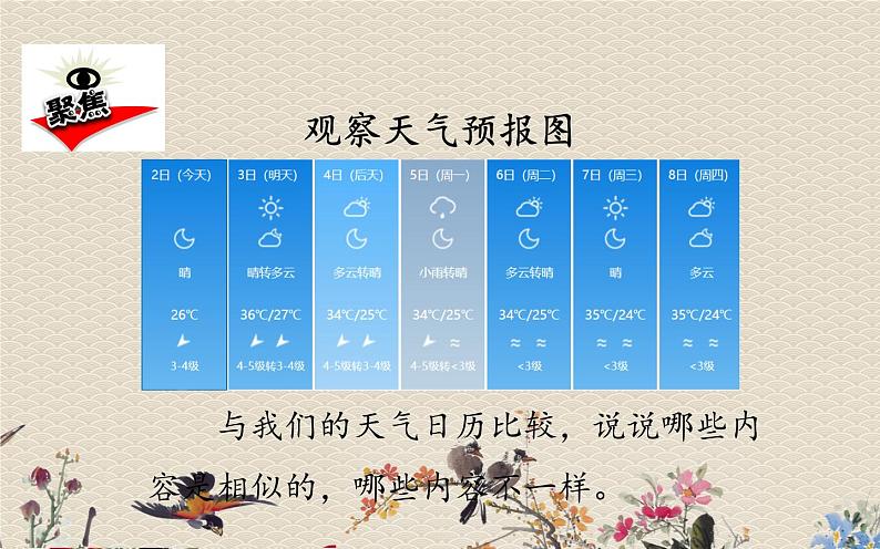 教科版（2017）3年级上册科学  天气《天气预报是怎样制作出来的》课件02