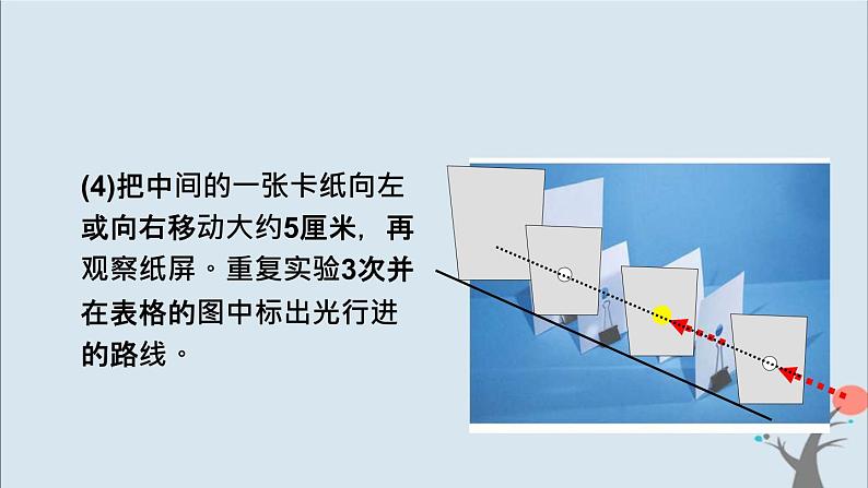 第2课 光是怎样传播的 课件第7页