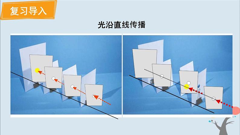 教科版五年级上册1.3《光的传播会遇到阻碍吗》课件+教案+素材02