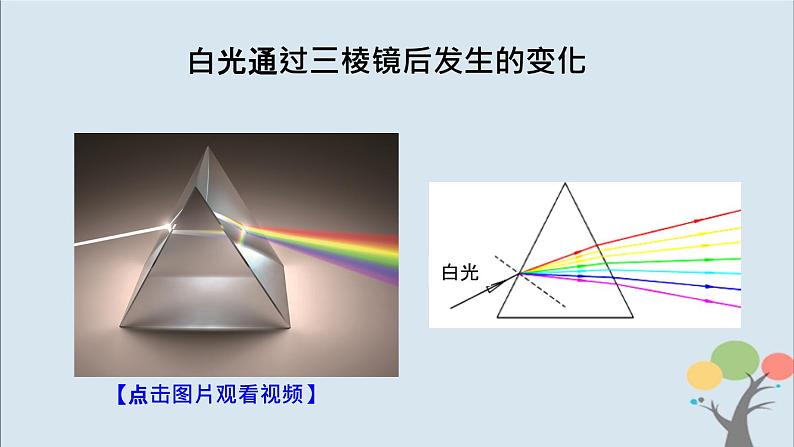 教科版五年级上册1.5《认识棱镜》课件+教案+素材06