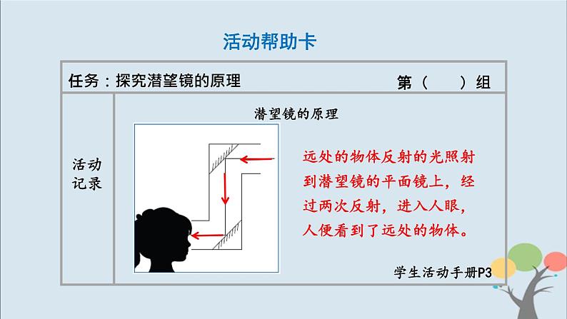 第7课 制作一个潜望镜 课件第6页