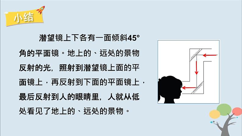 第7课 制作一个潜望镜 课件第7页