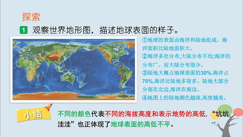 教科版五年级上册2.1《地球的表面》课件+教案+素材07