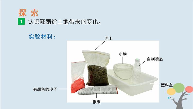 教科版五年级上册2.6《水的作用》课件+教案+素材07