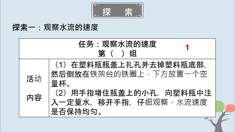 教科版五年级上册3.2《用水计量时间》课件+教案+素材04