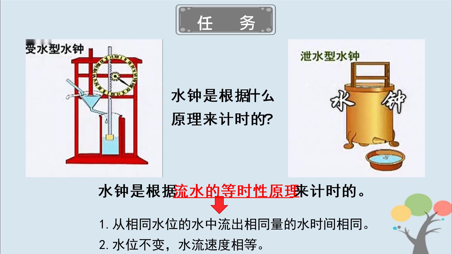 受水型水钟原理图解图片