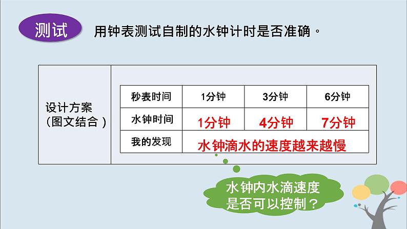 教科版五年级上册3.3《我们的水钟》课件+教案+素材08