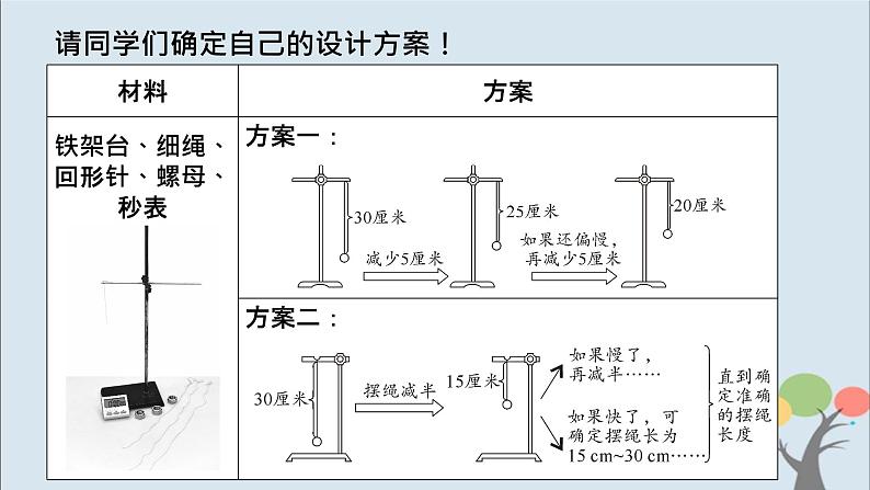 教科版五年级上册3.6《制作钟摆》课件+教案+素材06