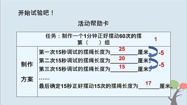 教科版五年级上册3.6《制作钟摆》课件+教案+素材07