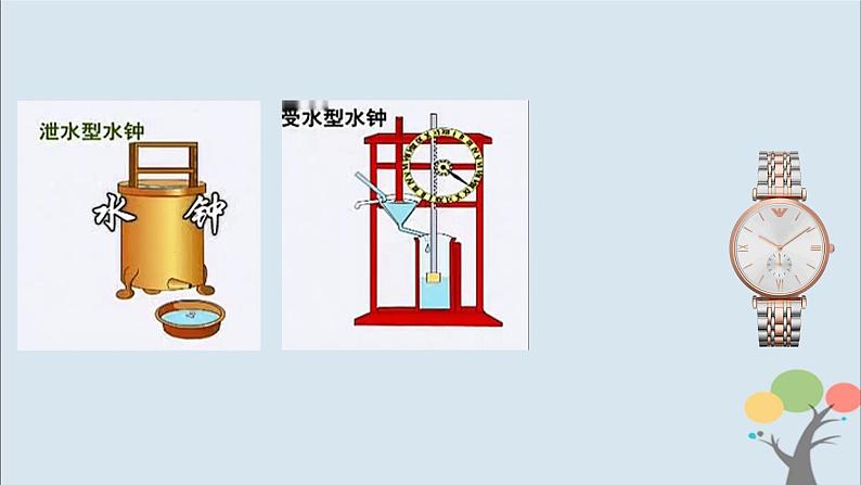 教科版五年级上册3.7《计量时间和我们的生活》课件+教案04