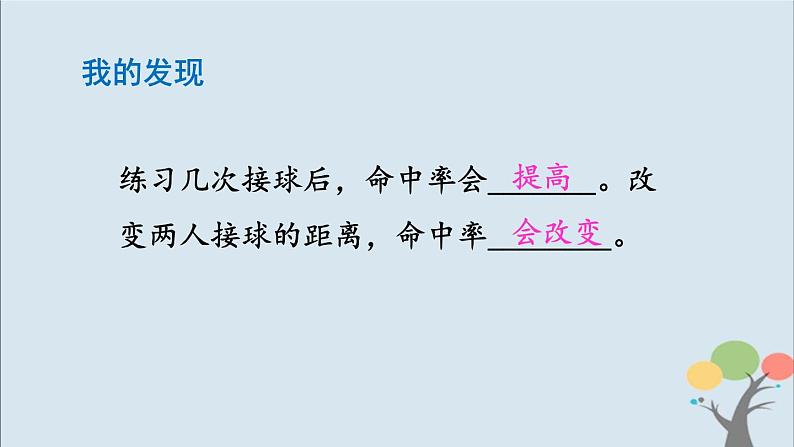 教科版五年级上册4.5《身体的“联络员”》课件+教案+素材06