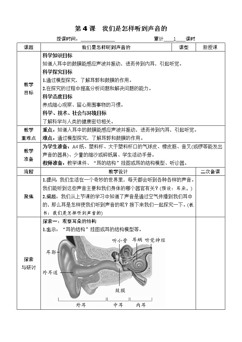教科版四年级上册1.4《我们是怎样听到声音的》课件+教案+素材01