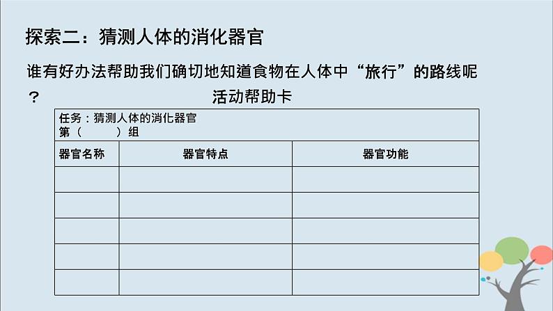 教科版四年级上册2.8《食物在身体里的旅行》课件+教案+素材04