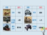 教科版四年级上册3.1《让小车动起来》课件+教案+素材
