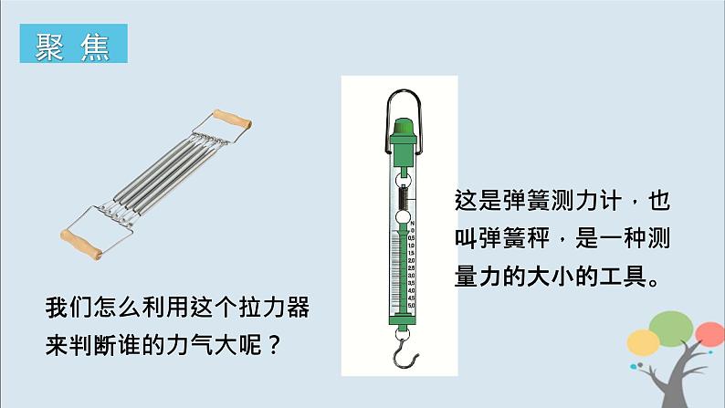 教科版四年级上册3.4《弹簧测力计》课件+教案+素材02