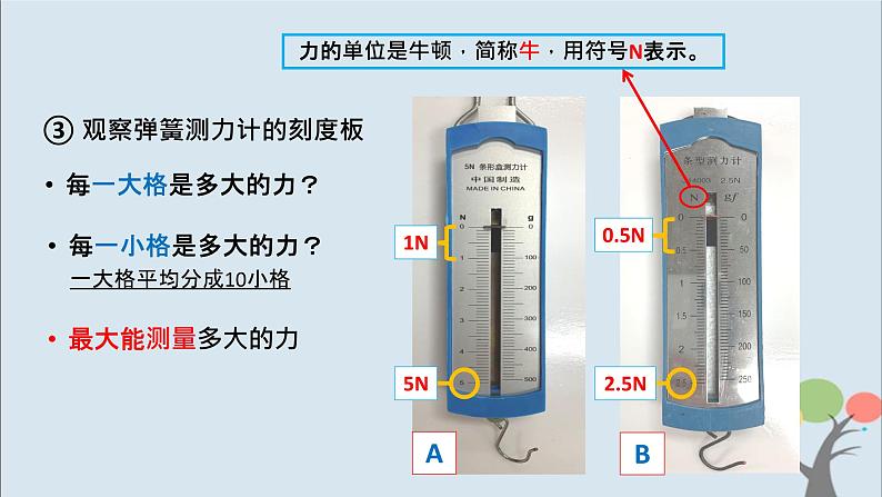 教科版四年级上册3.4《弹簧测力计》课件+教案+素材05